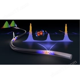 双光梳光源 EOCD