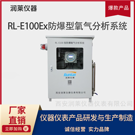 RL-E100EX防爆氧分析系統(tǒng)