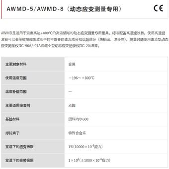 AWMD-5日本TML東京測器動態應變測量專用