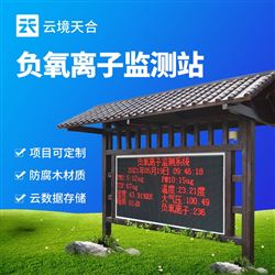 TH-FZ4防腐木負(fù)氧離子監(jiān)測系統(tǒng)