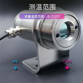 OPTCTP710欧普士Optris塑料薄膜红外测温仪