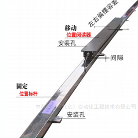 磁感位移測(cè)量?jī)x
