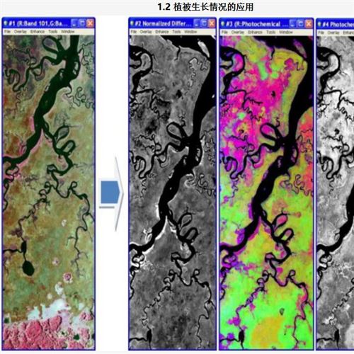无人机载超轻型2.6nm高光谱成像仪系统