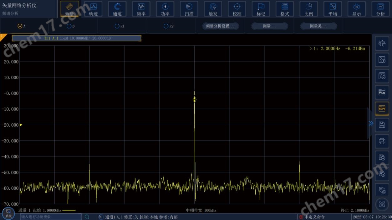 思儀矢量網絡分析儀