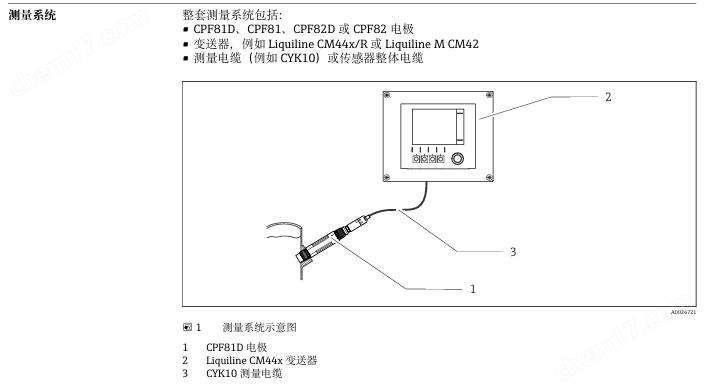 E+HpH數字電極CPS11E大量現貨供應