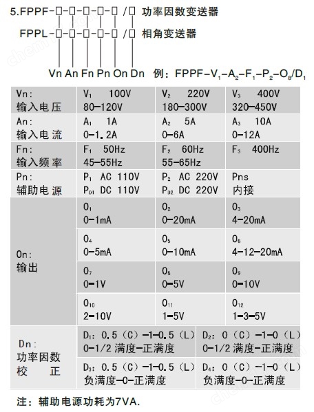 FPPF-功率因數(shù)變送器