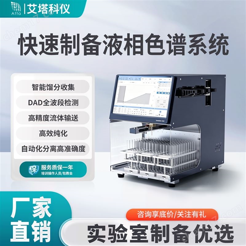 快速制备液相
