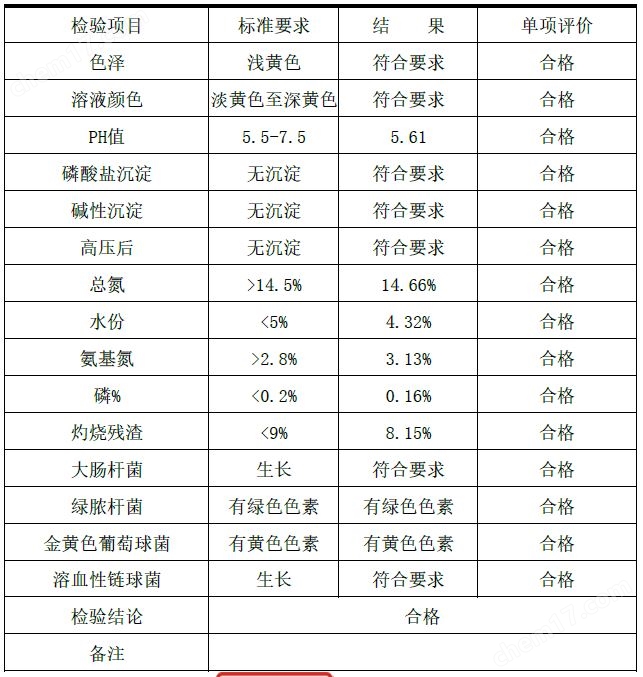 細(xì)菌蛋白胨