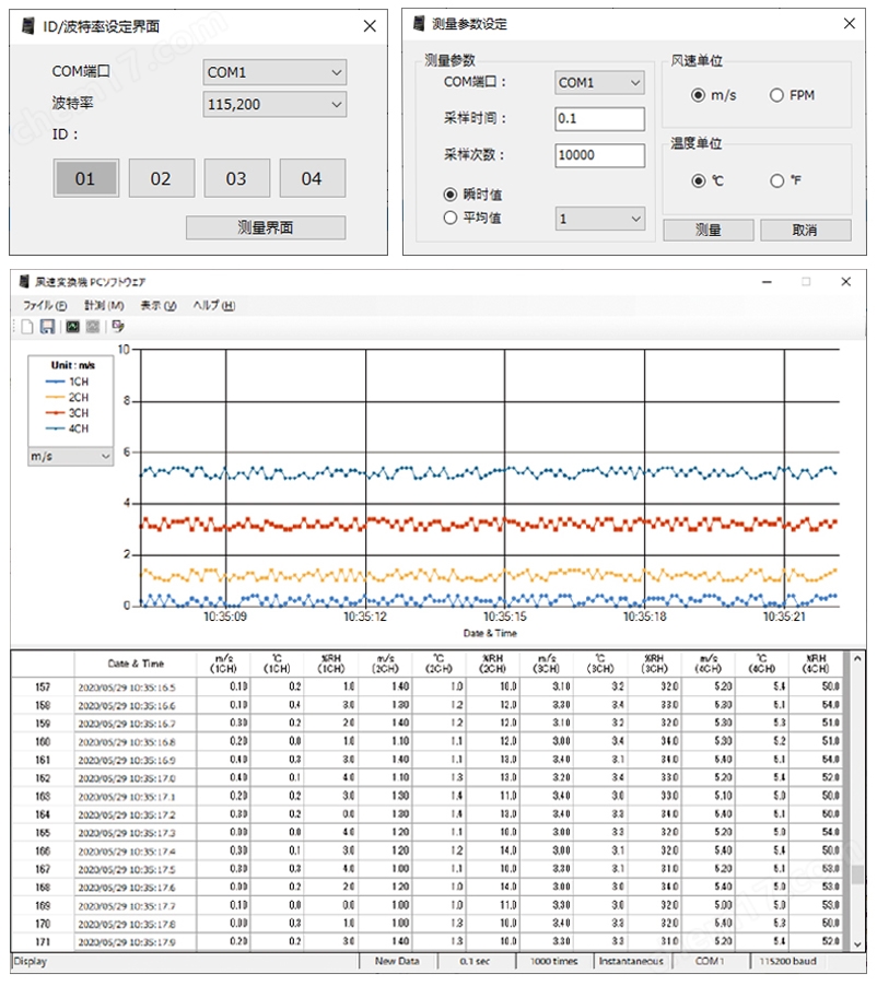 日本加野Kanomax风速变送器