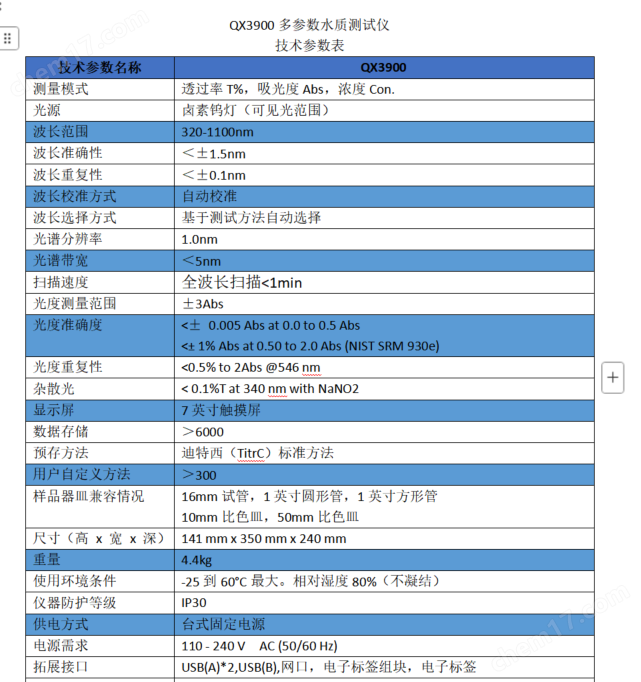 多參數(shù)水質分析儀