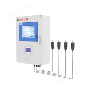 原位激光拉曼光譜氣體分析儀