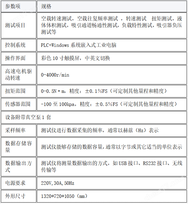 高配版刨削器內窺鏡手術設備機械特性測試儀
