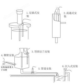 在線水質(zhì)藍(lán)綠藻傳感器