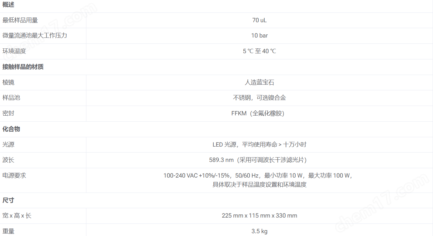 image.png Abbemat 高性能型 5001實驗室折光儀