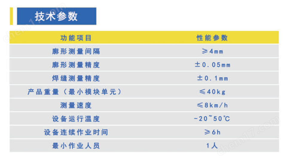 鋼軌數(shù)字儀單軌版