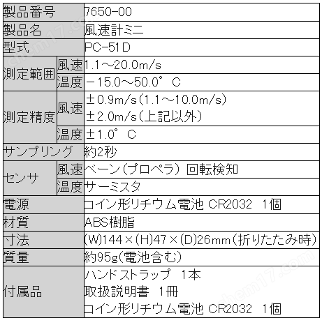 SK SATO佐藤計(jì)量器 小型葉輪式風(fēng)速計(jì)