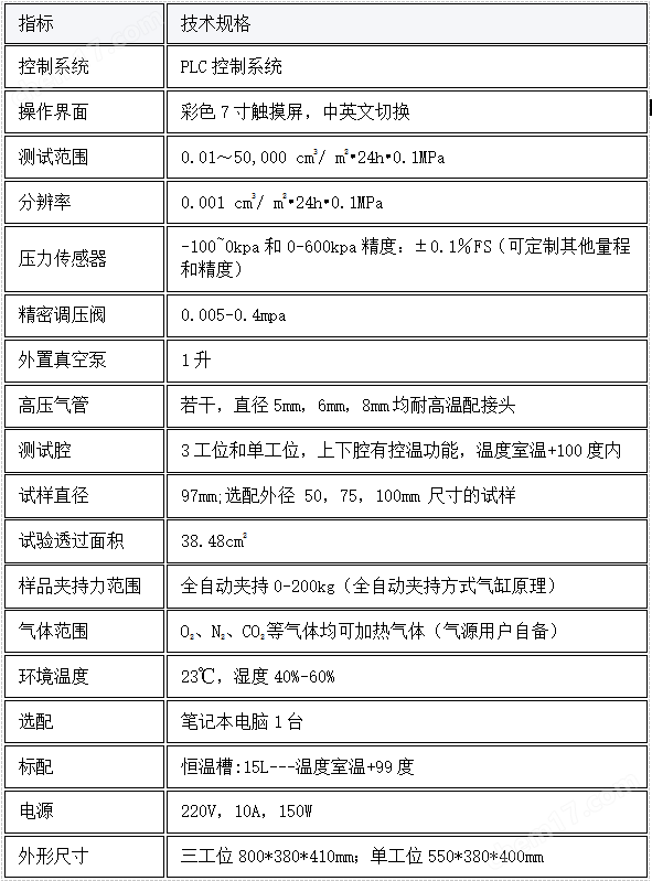 高配版壓差法氣體滲透儀-三工位 操作簡單