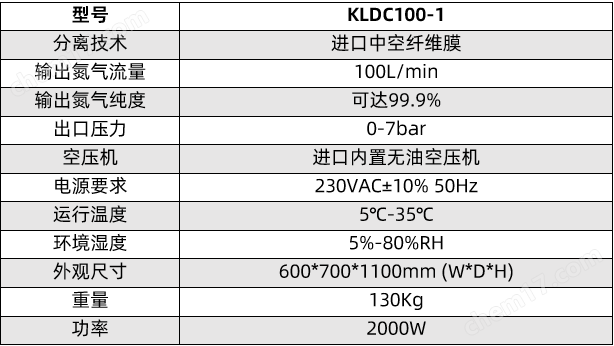 KLDC100-1氮氣發生器