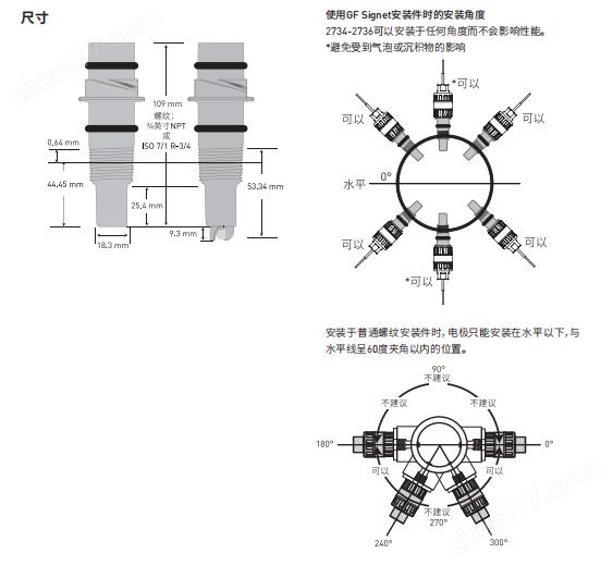 大量現(xiàn)貨供應(yīng)GF抗氟PH電極
