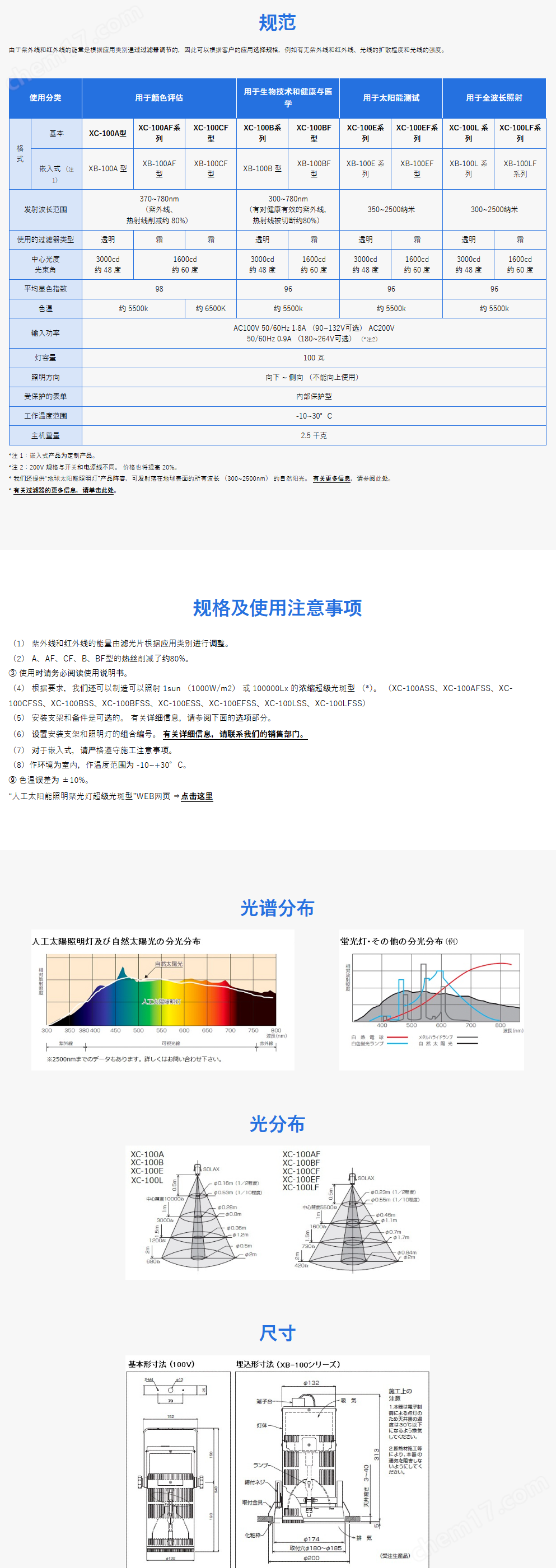 日本SREIC便攜基本人造燈