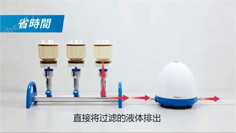 直排液体隔膜泵