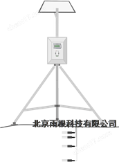 土壤濕度自動(dòng)監(jiān)測(cè)系統(tǒng)