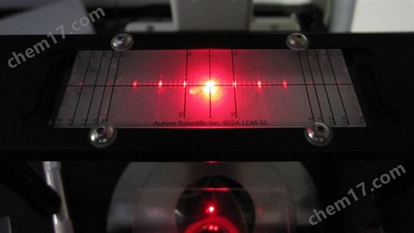 AuroraScientific透化肌纖維ATP酶檢測系統