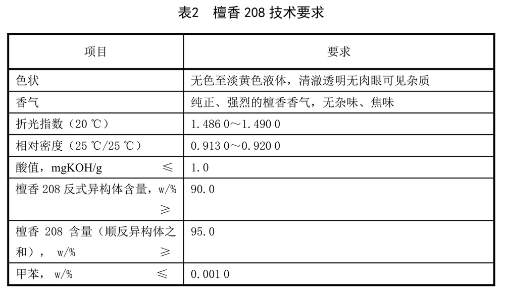 表2.jpg