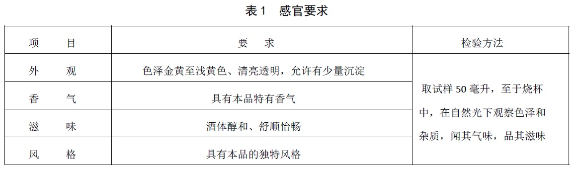 表1.jpg