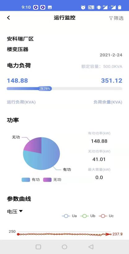 淺談中小型企業(yè)能耗管理“云”服務(wù)公共平臺(tái)構(gòu)建應(yīng)用