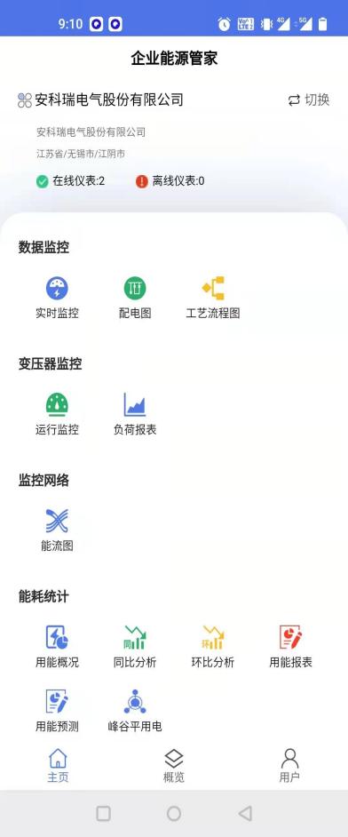 淺談中小型企業(yè)能耗管理“云”服務(wù)公共平臺(tái)構(gòu)建應(yīng)用