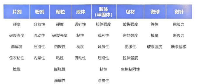 加長(zhǎng)微力拉力試驗(yàn)機(jī)的應(yīng)用方案