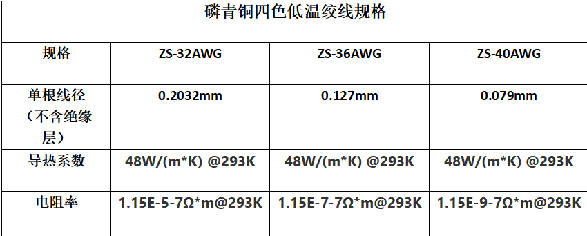 c62dcd09f729e7404008bbf308947d0.png