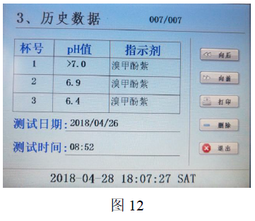LYBS4000自動水溶性酸堿度測定儀有著過硬的產(chǎn)品質(zhì)量