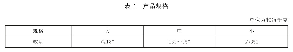 表1.jpg