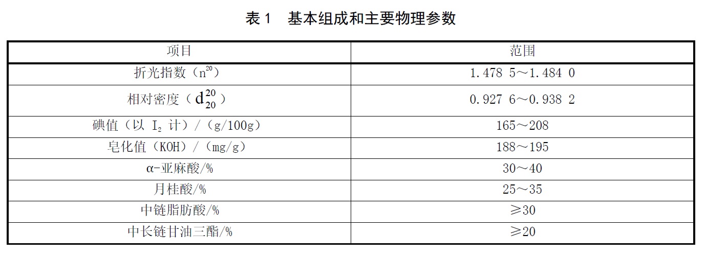含α-亚麻酸的中长链甘油三酯食用油 - 折光指数、相对密度、碘值、酸价