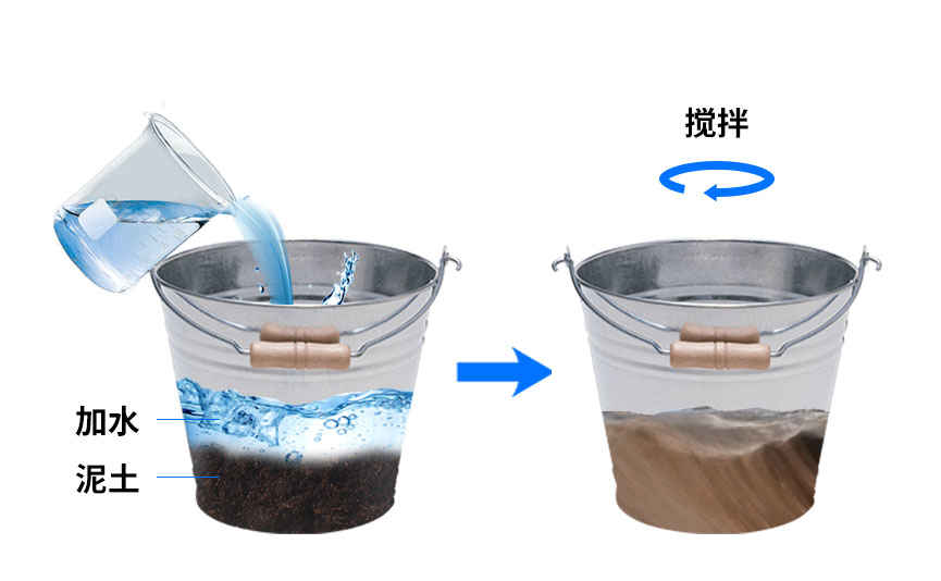 管式土壤墑情監(jiān)測站職責(zé)—結(jié)合土壤溫度、濕度數(shù)據(jù)，分析作物根系活動(dòng)層狀況