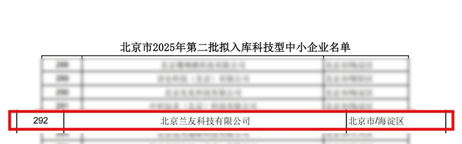 雙喜加持筑根基，創新領航向未來（一）