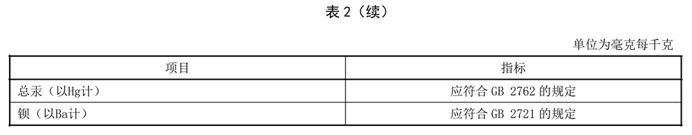 表2续.jpg