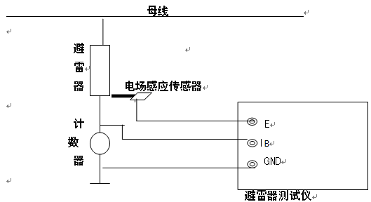 電力調試標準產品“帶電氧化鋅避雷器峰性電流測試儀