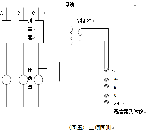電力調試標準產品“帶電氧化鋅避雷器峰性電流測試儀