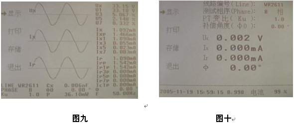 電力調試標準產品“帶電氧化鋅避雷器峰性電流測試儀