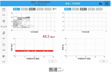 433 46.png LYPD-6000S手持式局放巡检仪