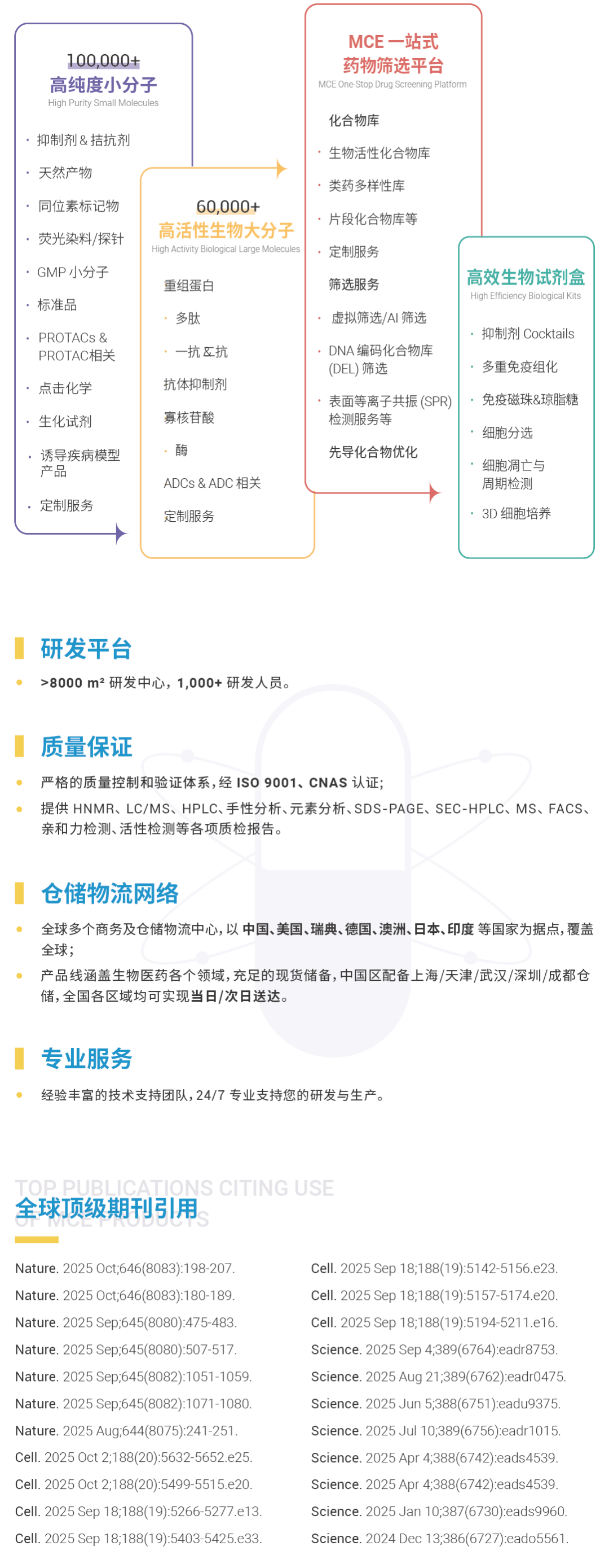 展會(huì)預(yù)告 | MCE 邀您相聚第十七屆全國免疫學(xué)學(xué)術(shù)大會(huì)