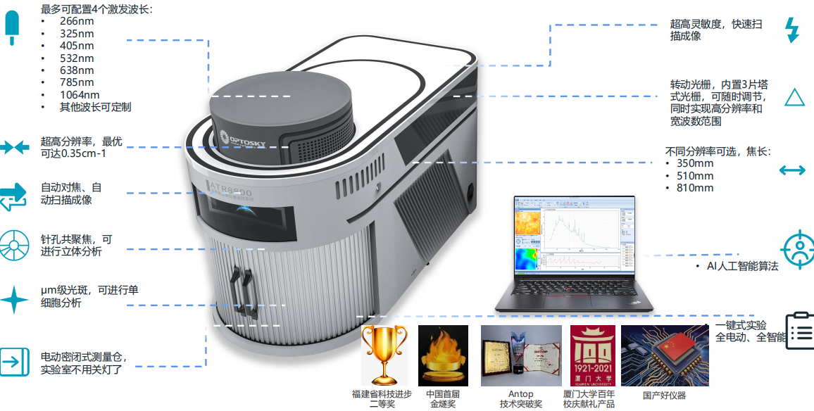 共聚焦显微拉曼光谱仪ATR8800系列μm级光斑，可进行单细胞分析