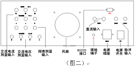 新型電力設(shè)備“多功能交直流程控標(biāo)準(zhǔn)源