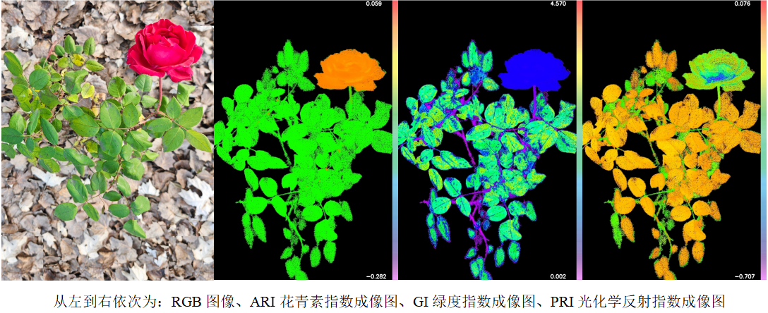 國產(chǎn)科研設(shè)備賦能農(nóng)業(yè)創(chuàng)新!易科泰表型系統(tǒng)落戶山西農(nóng)大