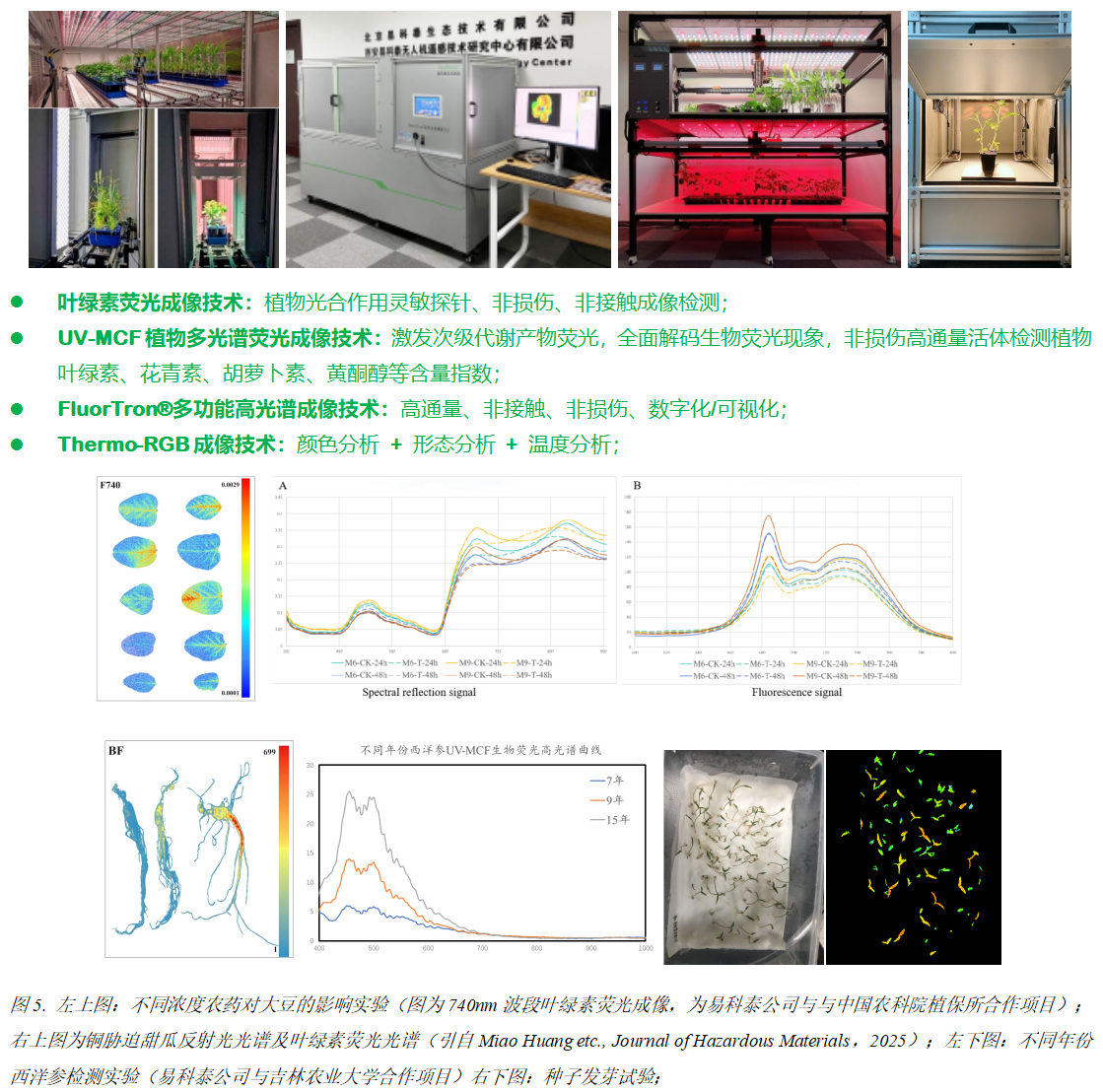 祝賀作物中微量元素研究國際研討會圓滿舉辦
