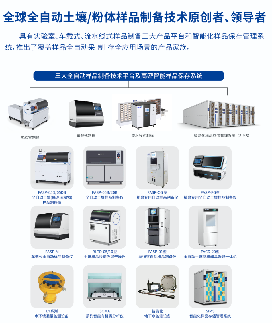 被低估的“淤泥寶藏