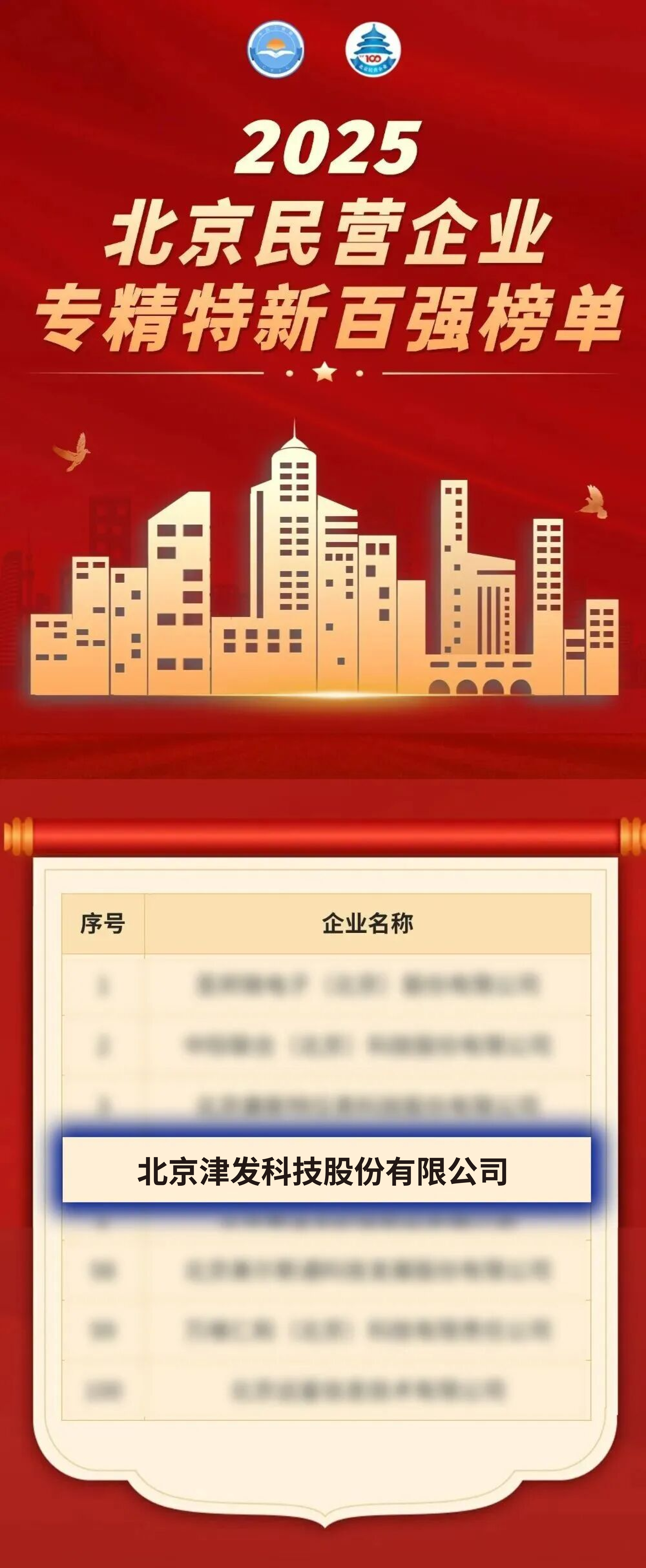 津發科技入選“2025北京民營企業專精特新百、強榜單